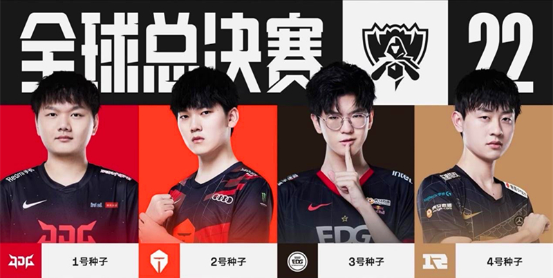 叉球或短期 叉球或短期