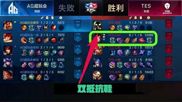 在俱乐部名 在俱乐部名