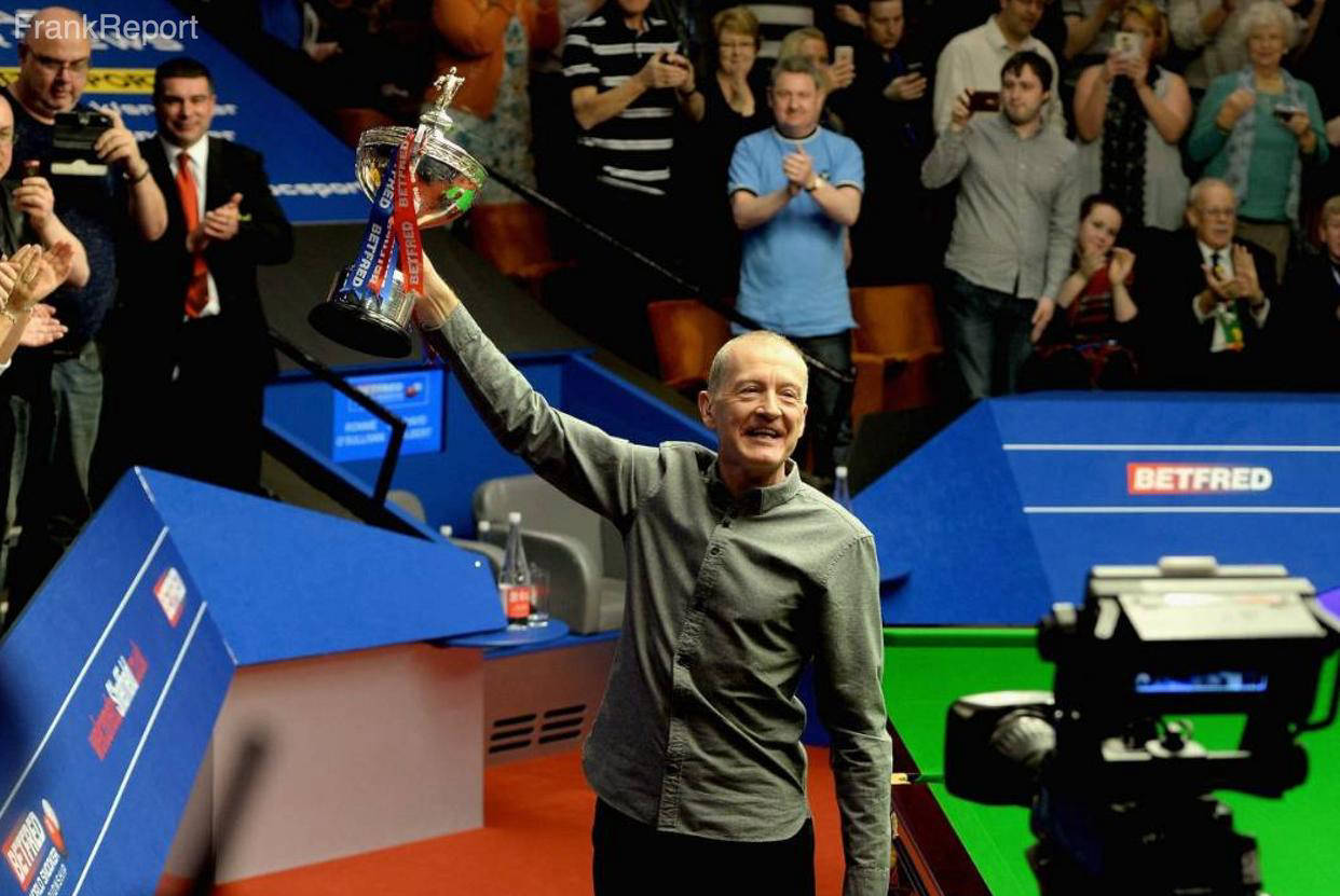 开发团队的 开发团队的