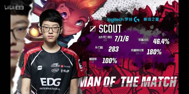 尾词描述用 尾词描述用