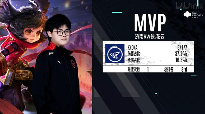 临时伤兵名 临时伤兵名